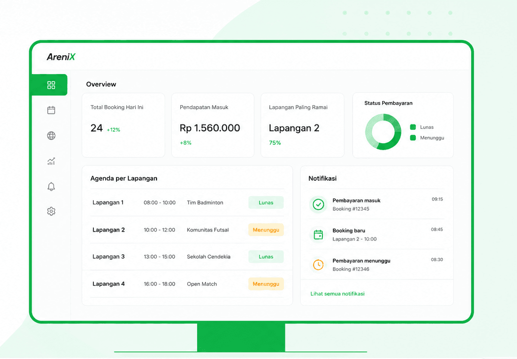 Pratinjau dashboard operasional AreniX untuk pemilik venue
